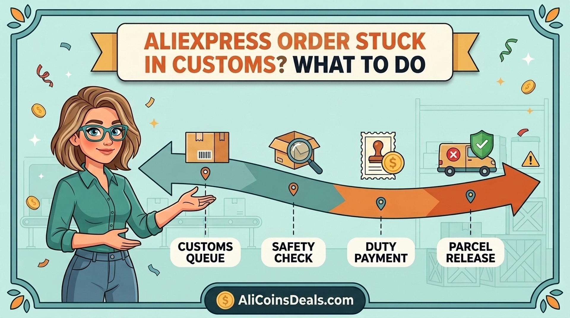 AliExpress Order Stuck in Customs? 2026 Rules and What to Do