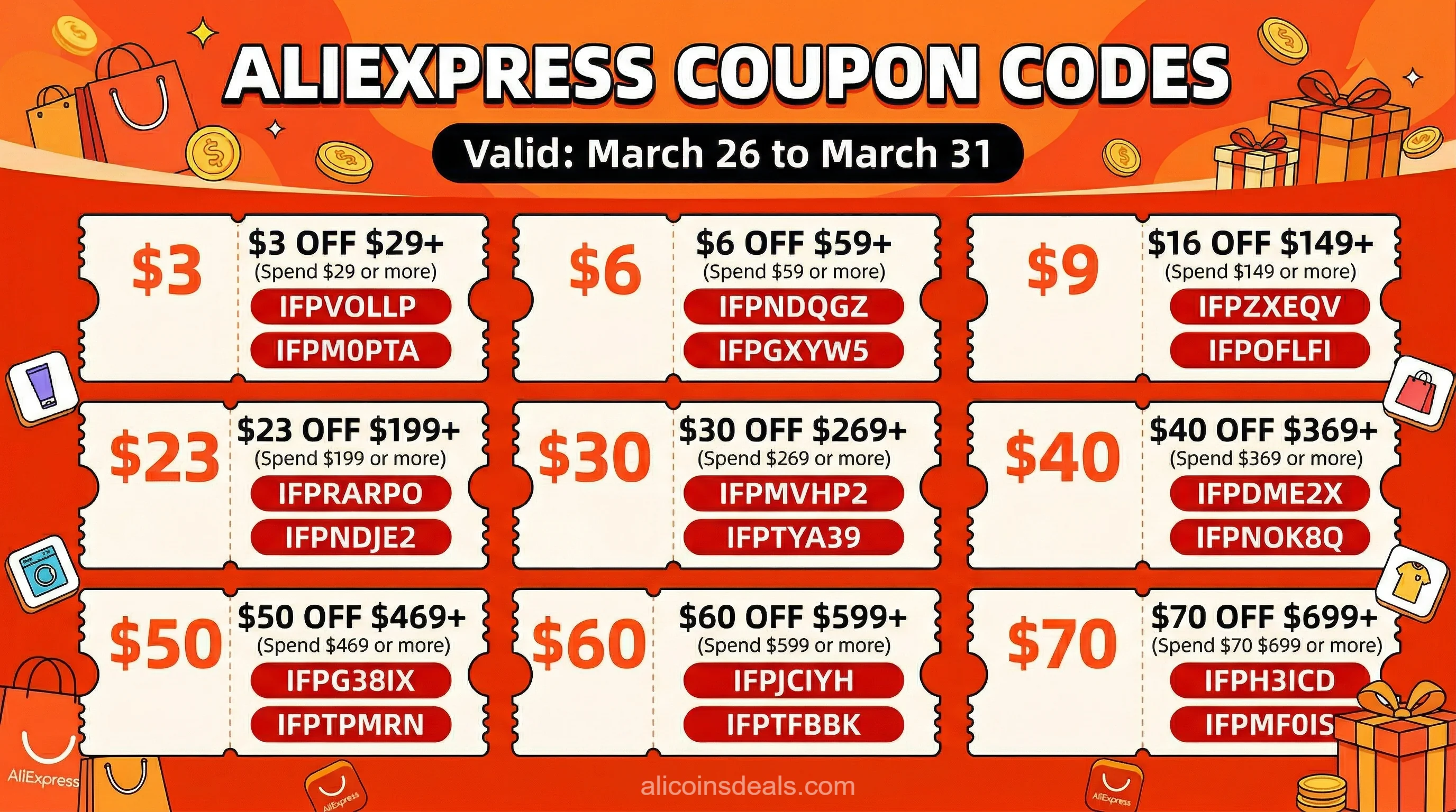 AliExpress Promo Codes: Post-Anniversary Sale Deals (Late March 2026)