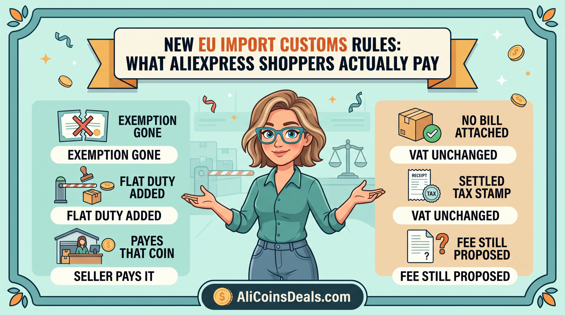 New EU Import Customs Rules 2026: The €3 Duty